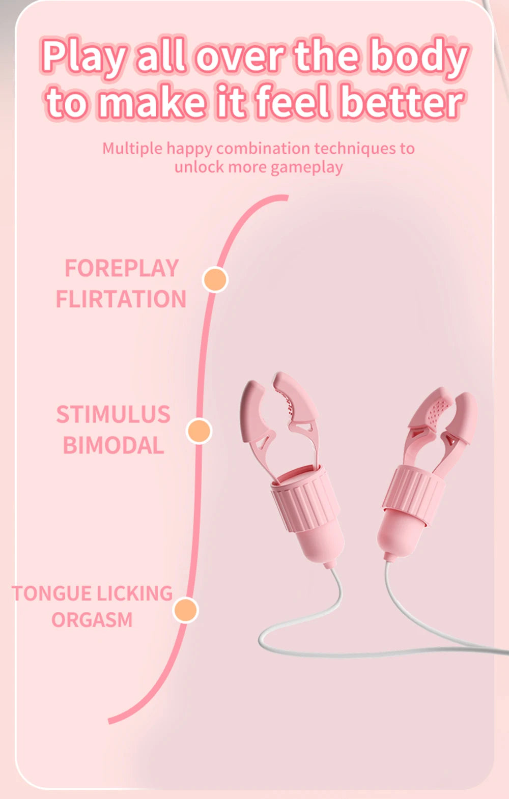 Women's Rechargeable Suction Massager - 5-Speed Nipple & Body Stimulator, Waterproof Couple Wellness Device consolador adult