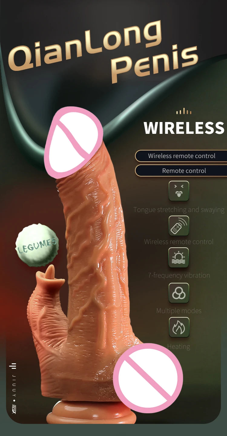 JIUUY Realistic Dildo Telescopic Vibrator with Female Stimulator Big Penis Anal Plug Adult Man Real Penis Sex Toys for Women