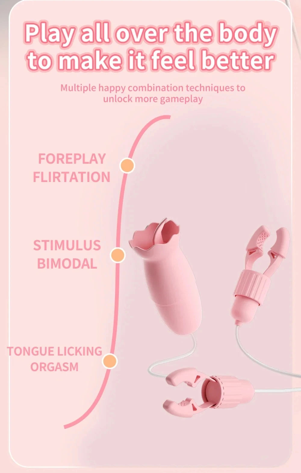 Sensitive Nipple Stimulator with Vibration - Dual-Action Pleasure Device for Women's Intimate Wellness & Massage Nipple Vibrator